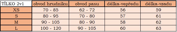 Tab. TÍLKO 2v1